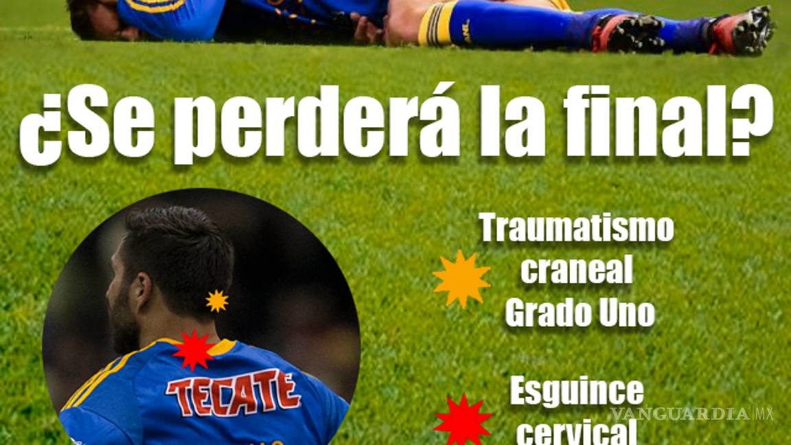 $!¿Gignac se perderá la final?, médico explica panorama por lesión