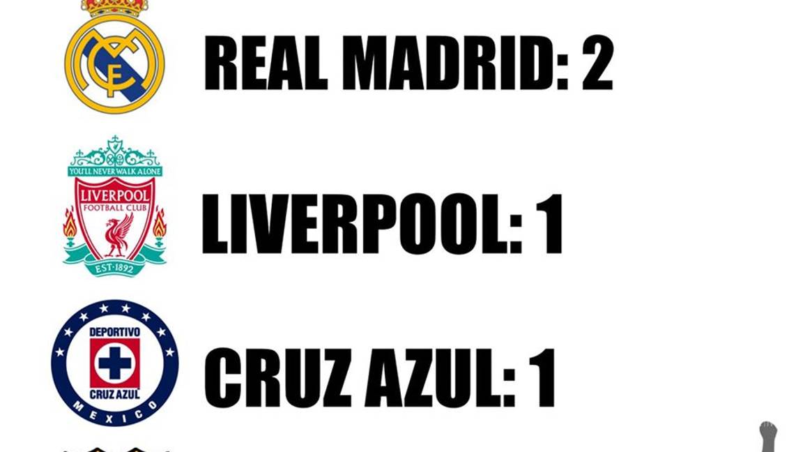 $!Los memes del título del Cruz Azul