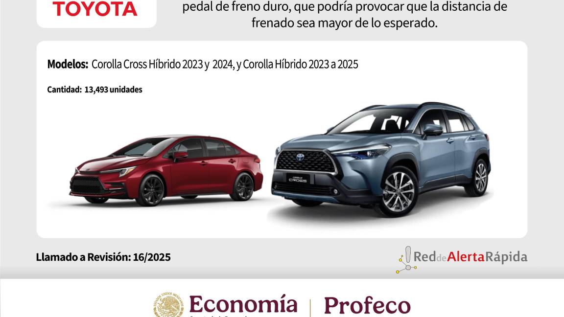 $!Profeco emite alertas de seguridad y llamados a revisión para vehículos de KIA, Toyota, Volkswagen y Mazda