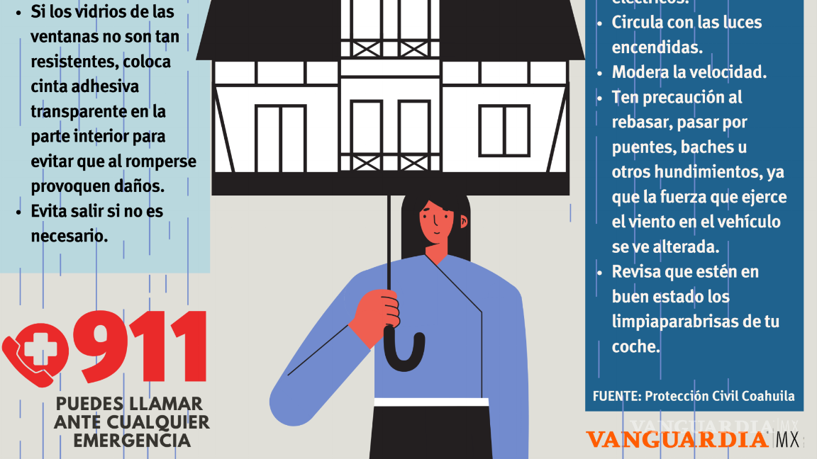 $!Mes oscuro en Coahuila: mineros atrapados, maltrato animal e inundaciones