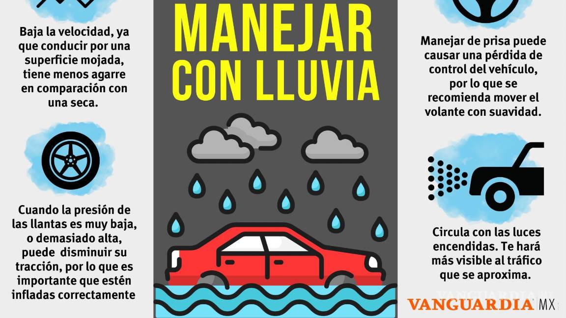 $!Lluvia en Saltillo agrava caos vehicular, señalan ciudadanos