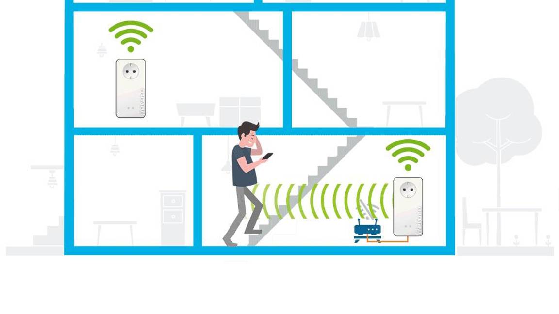 $!Puntos de acceso mediante adaptadores en una red doméstica.
