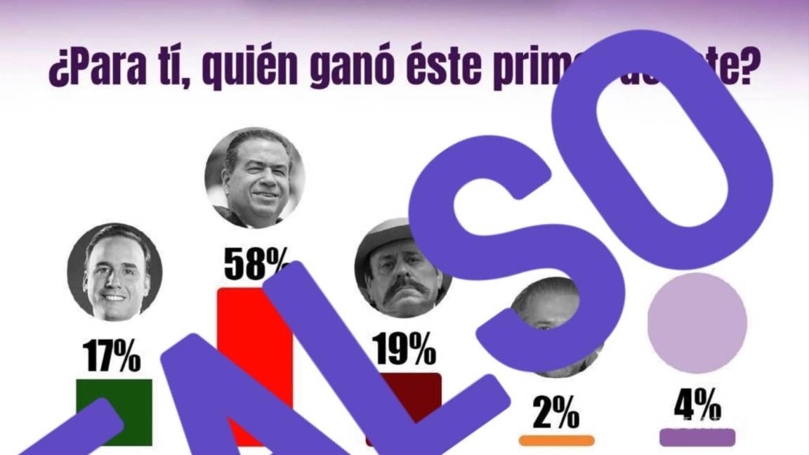 Se deslinda el Instituto Electoral de Coahuila de falsa encuesta que circula en redes sociales