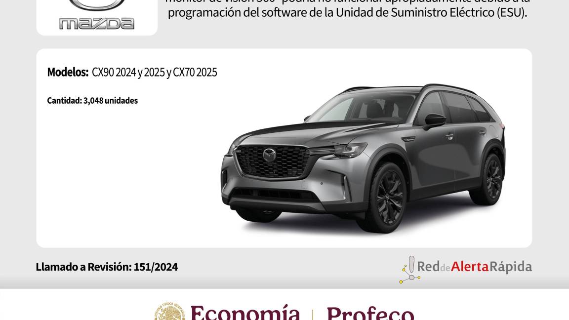 $!Profeco emite alertas de seguridad y llamados a revisión para vehículos de KIA, Toyota, Volkswagen y Mazda