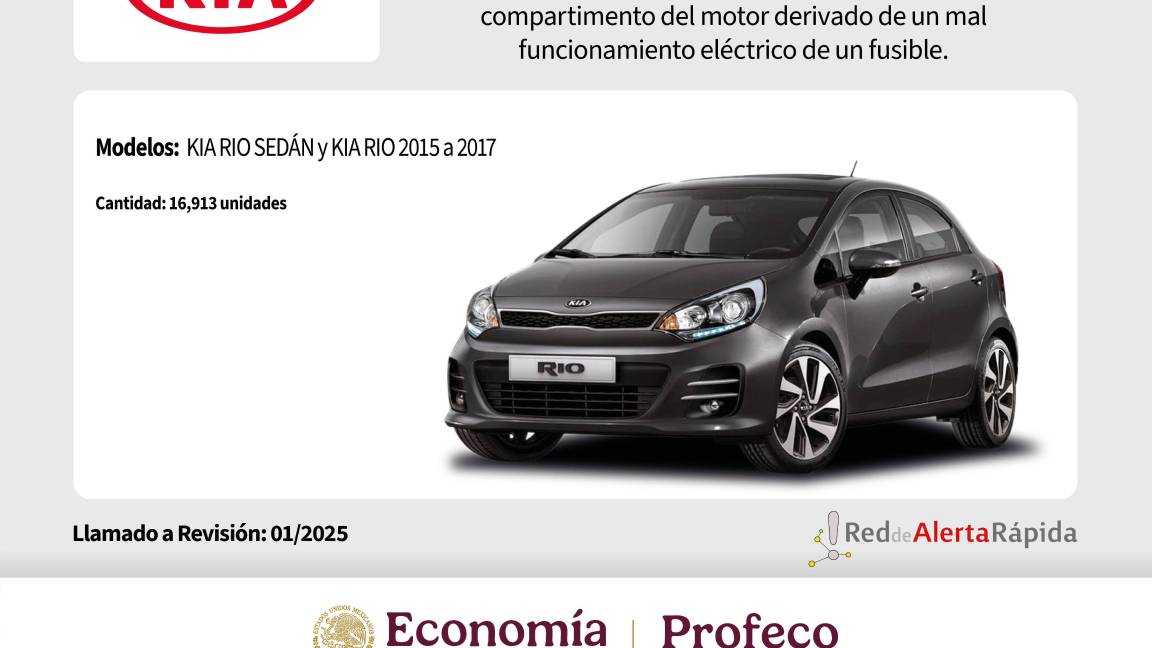 $!Profeco emite alertas de seguridad y llamados a revisión para vehículos de KIA, Toyota, Volkswagen y Mazda
