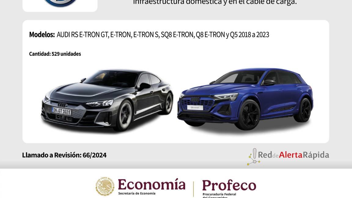 $!Profeco emite alertas de seguridad y llamados a revisión para vehículos de KIA, Toyota, Volkswagen y Mazda