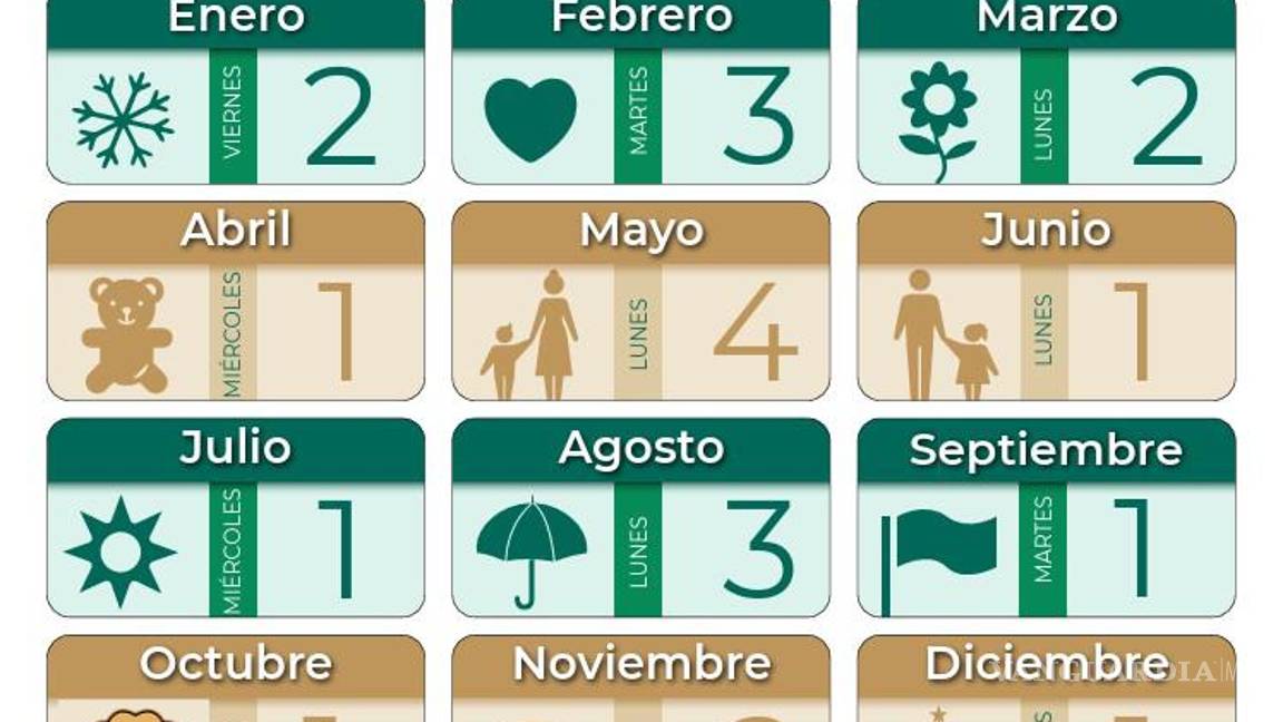 $!Pensión IMSS e ISSSTE abril 2026: fechas de pago confirmadas y calendario completo