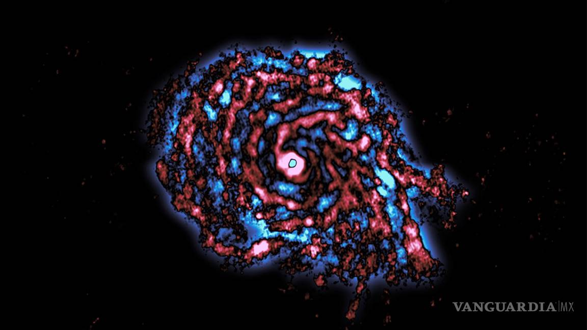 ¿Es posible que haya más de una manera de crear un planeta?