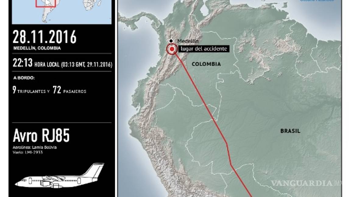 $!Revelan última entrevista en el avión del Chapecoense (video)