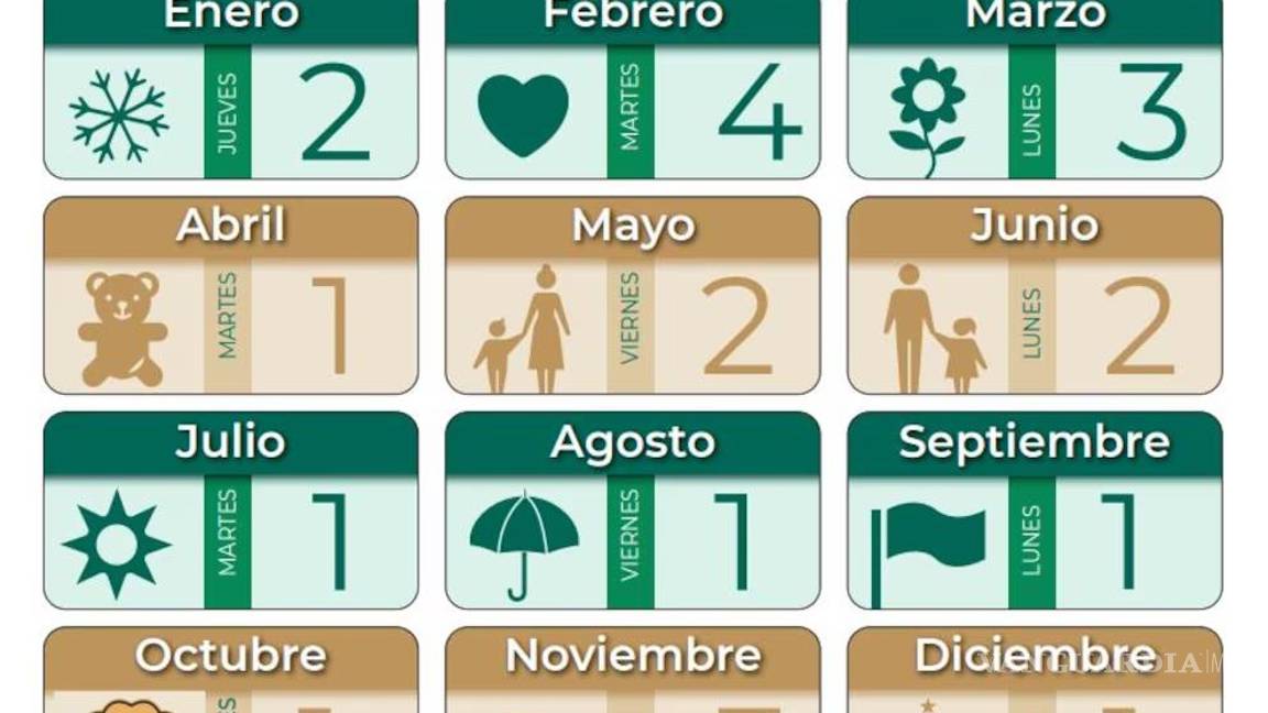 $!IMSS e ISSSTE confirman fechas de pago de pensiones para octubre de 2025: estos días cae el pago