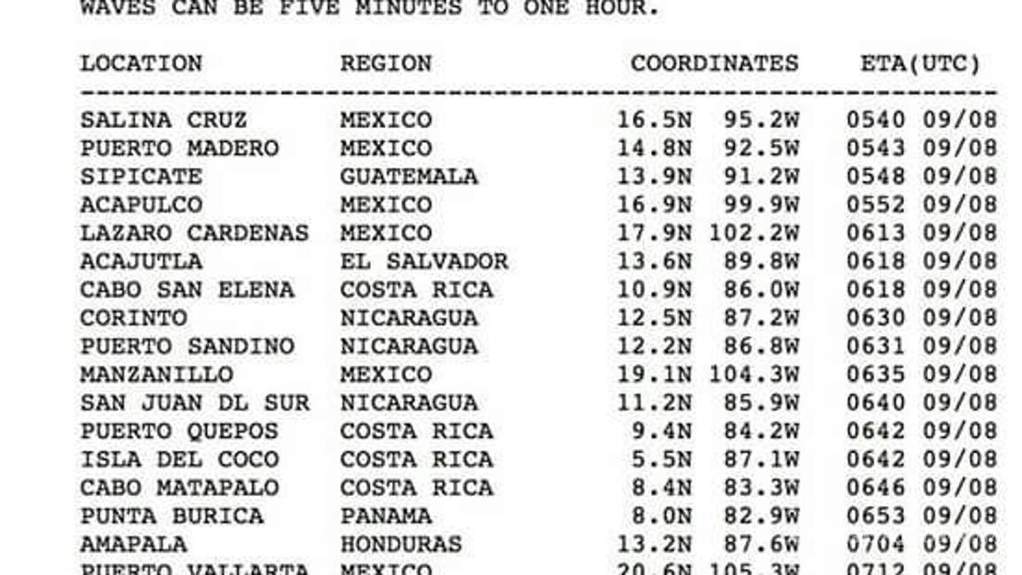 $!Sismo de 8.2 grados de México el más fuerte en 100 años: Peña Nieto