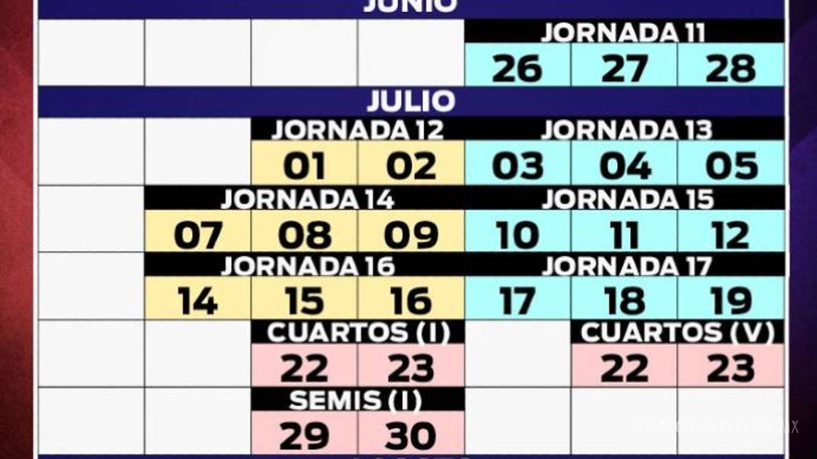 $!Liga MX regresaría la última semana de junio