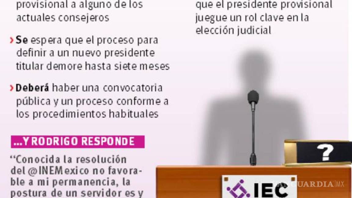 $!Tras destitución de Paredes, demoraría hasta 7 meses nombrar al nuevo presidente del IEC