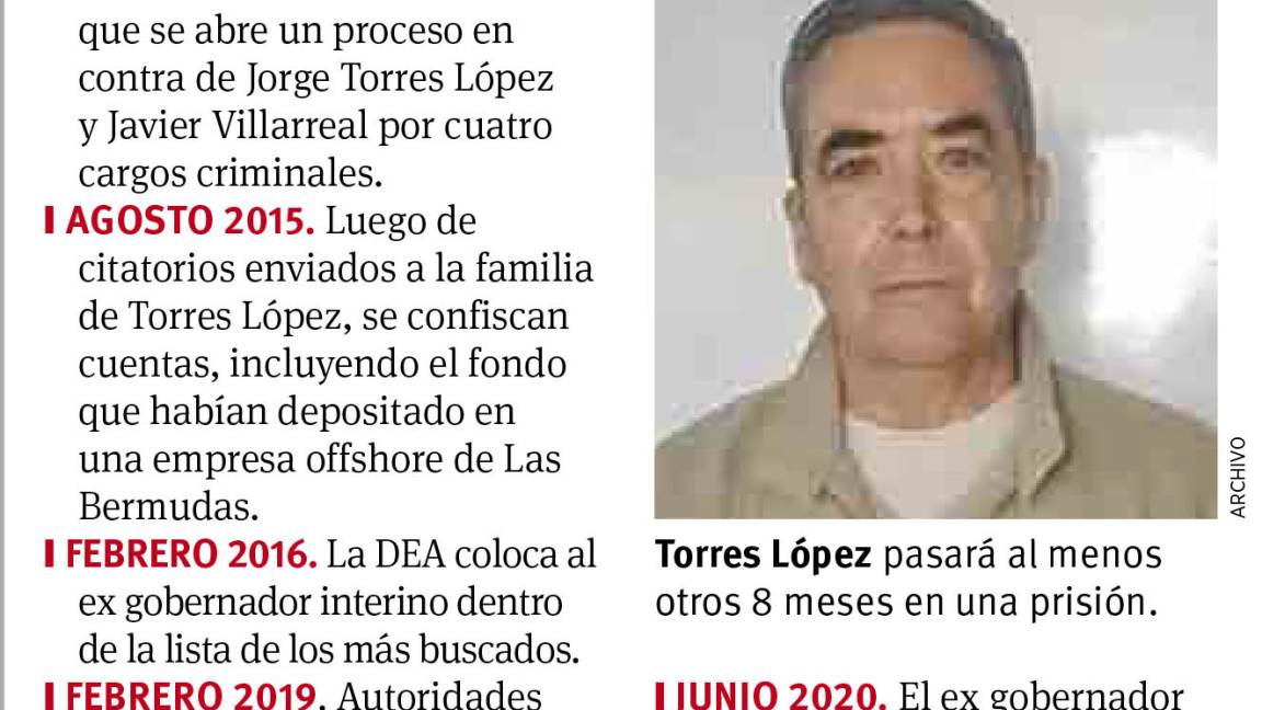 $!Dan 3 años de prisión a Jorge Torres López, le faltarían por cumplir 8 meses en cárcel de EU