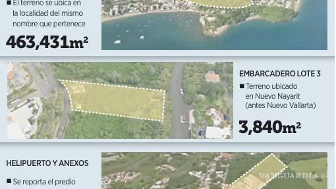 $!Recupera Nayarit playas que fueron vendidas irregularmente por exgobernadores