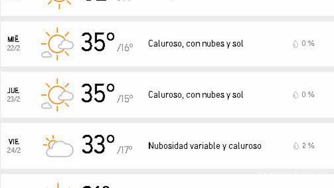 $!Se pronostican temperaturas cálidas para Monterrey en la semana del 20 al 26 de febrero.