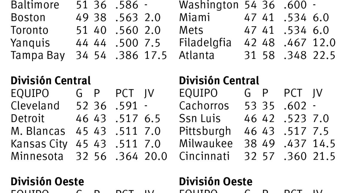 $!Ichiro Suzuki en cuenta regresiva