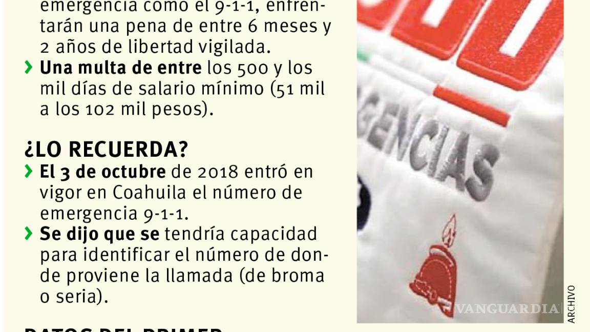 $!Castigarán con multa de 102 mil pesos en Coahuila a quien haga llamadas de broma a números de emergencia