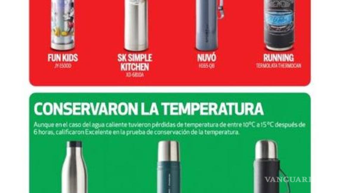 $!Termos para evitar: Profeco revela cuáles no conservan la temperatura