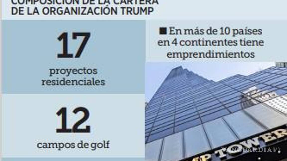 $!Negocios de Trump siguen expandiéndose pese a que está en la Presidencia