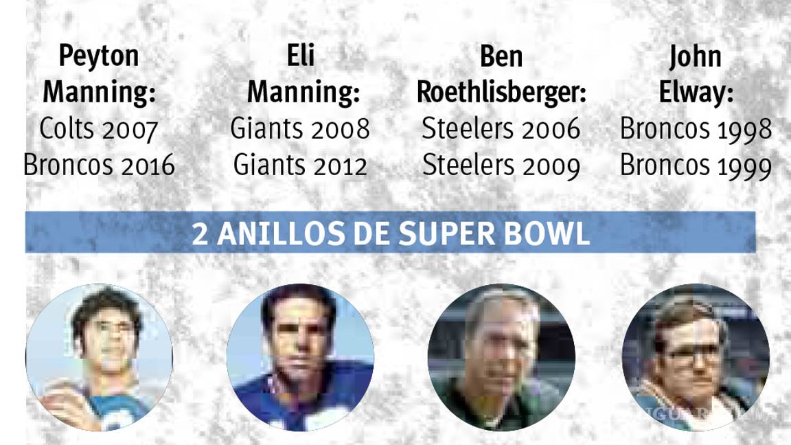 $!¿Brady el más grande? el eterno debate