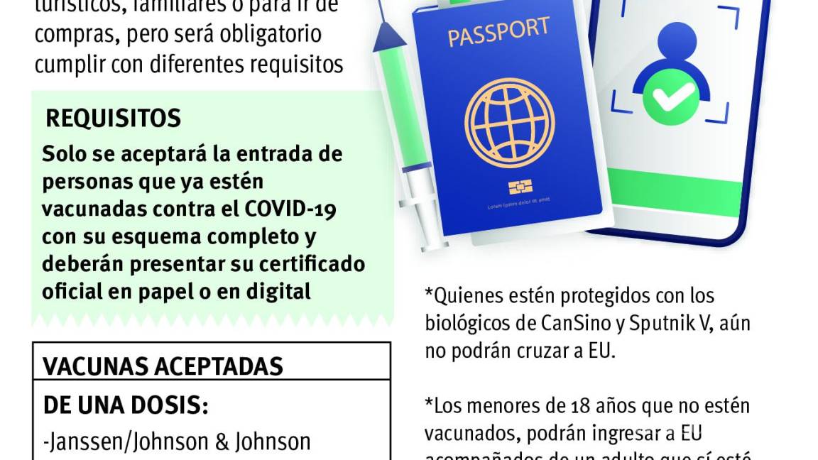 Tras 20 meses, reabre EU su frontera a viajes no esenciales