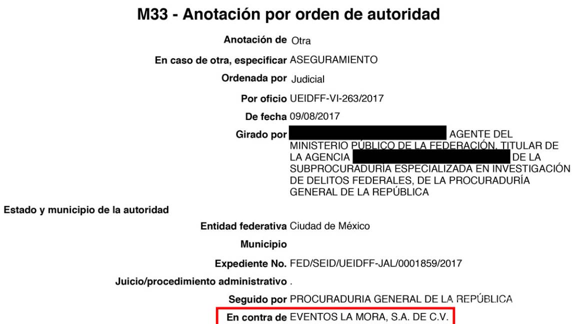 $!PGR asegura empresas de la presunta red de lavado de Rafael Márquez