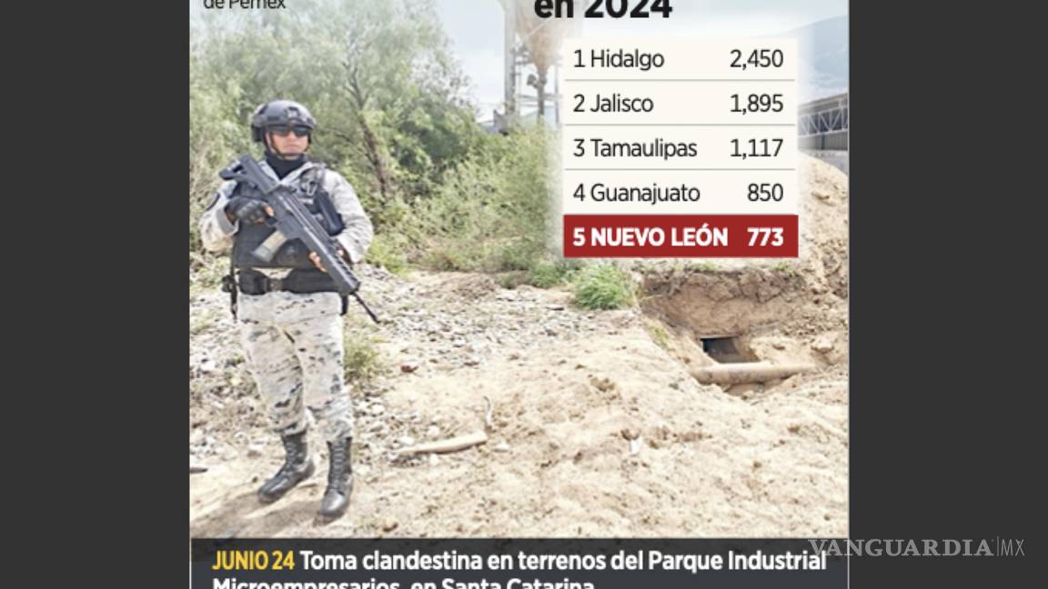 $!La ordeña de ductos de Pemex en Nuevo León se disparó 45 por ciento durante el 2024 y el Estado se ubicó, por primera vez, entre las cinco entidades más afectadas