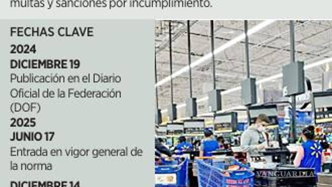$!Retrasan empresas adaptación a la Ley Silla
