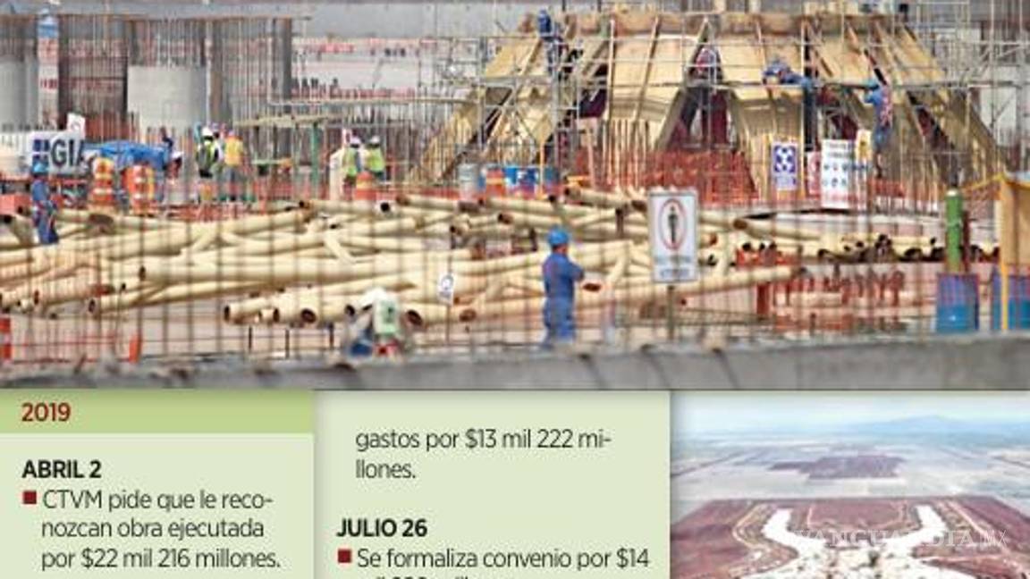 $!ASF presiona a empresas constructoras de NAIM