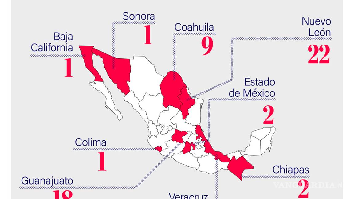 $!¿Estado laico?, gobiernos han donado al menos 62 terrenos a iglesias para construir templos