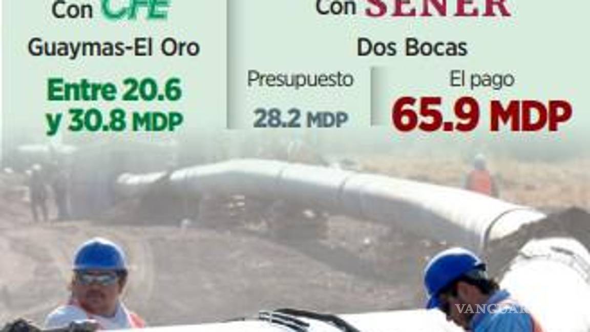 $!Pemex paga a favoritos ‘gasoducto’ para Dos Bocas al doble
