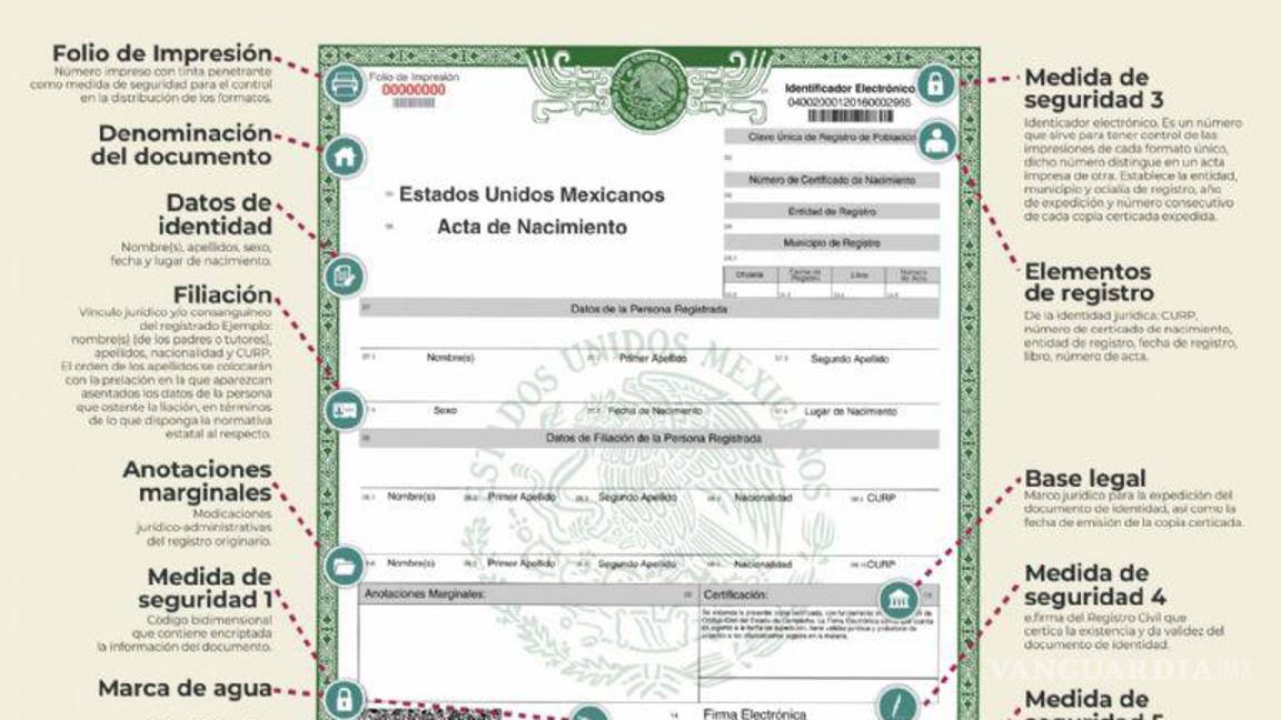 $!Acta de Nacimiento en línea... ¿Qué hago si no la encuentro en Internet para descargar en PDF?