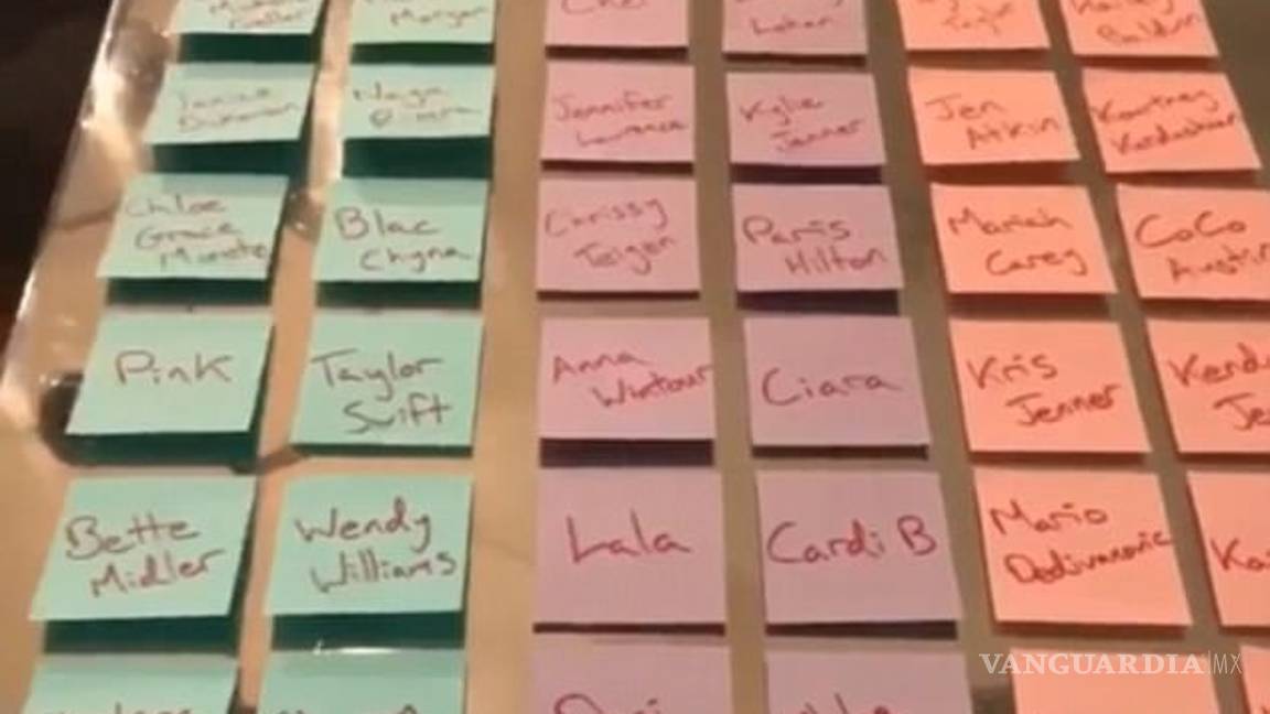 $!‘Para mis enemigos’, Kim Kardashian enviará su perfume nuevo a Blac Chyna, Taylor Swift y Wendy Williams