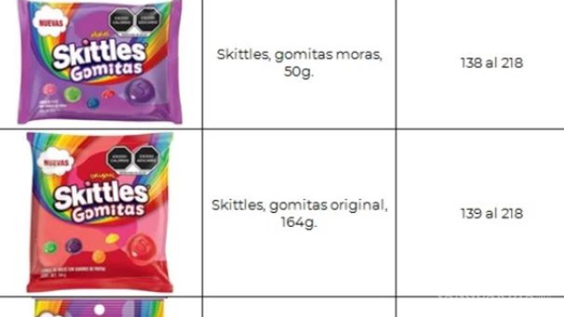 $!Retiran Skittles, Salvavidas y Life Savers por contaminación