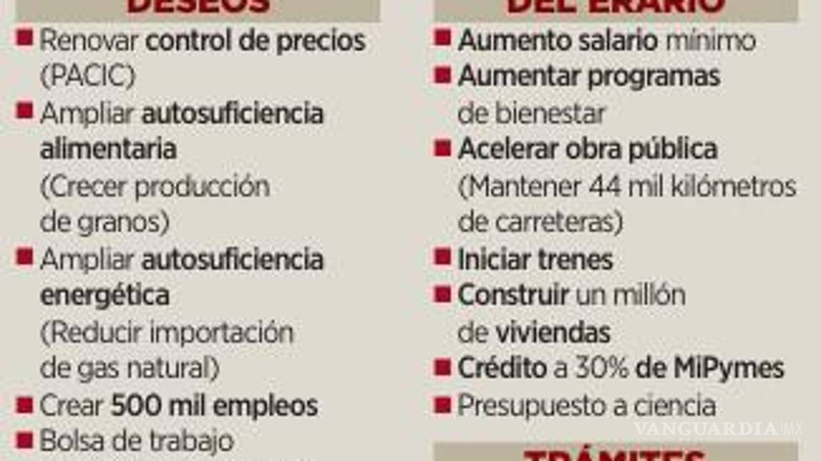 $!Gobierno de Sheinbaum responde a Trump con plan de obra pública y programas sociales