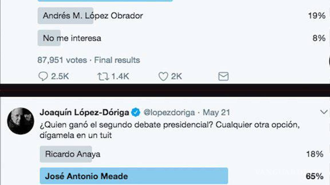 $!#CensuroComoLopezDoriga escribe el representante de 'El Bronco'