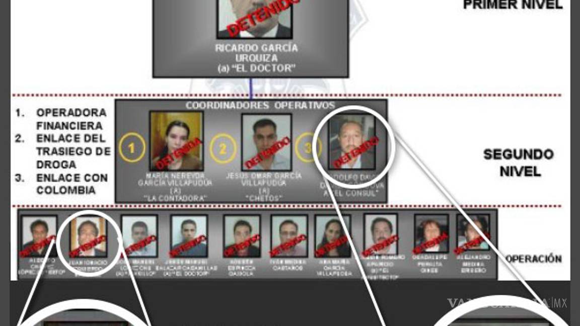 $!PRI y Gobierno Federal tienen como contratista a ex operador del narco