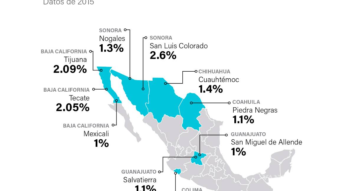$!¿Cuáles son las ciudades mexicanas más afectadas por el plan migratorio de Trump?