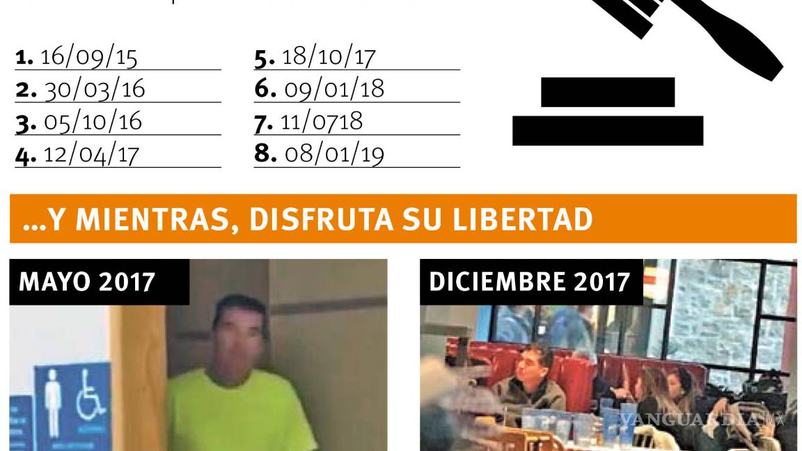 $!Pospone EU por 7a vez sentencia de Javier Villarreal hasta el 8 de enero de 2019, mayor responsable de la mega deuda de Coahuila