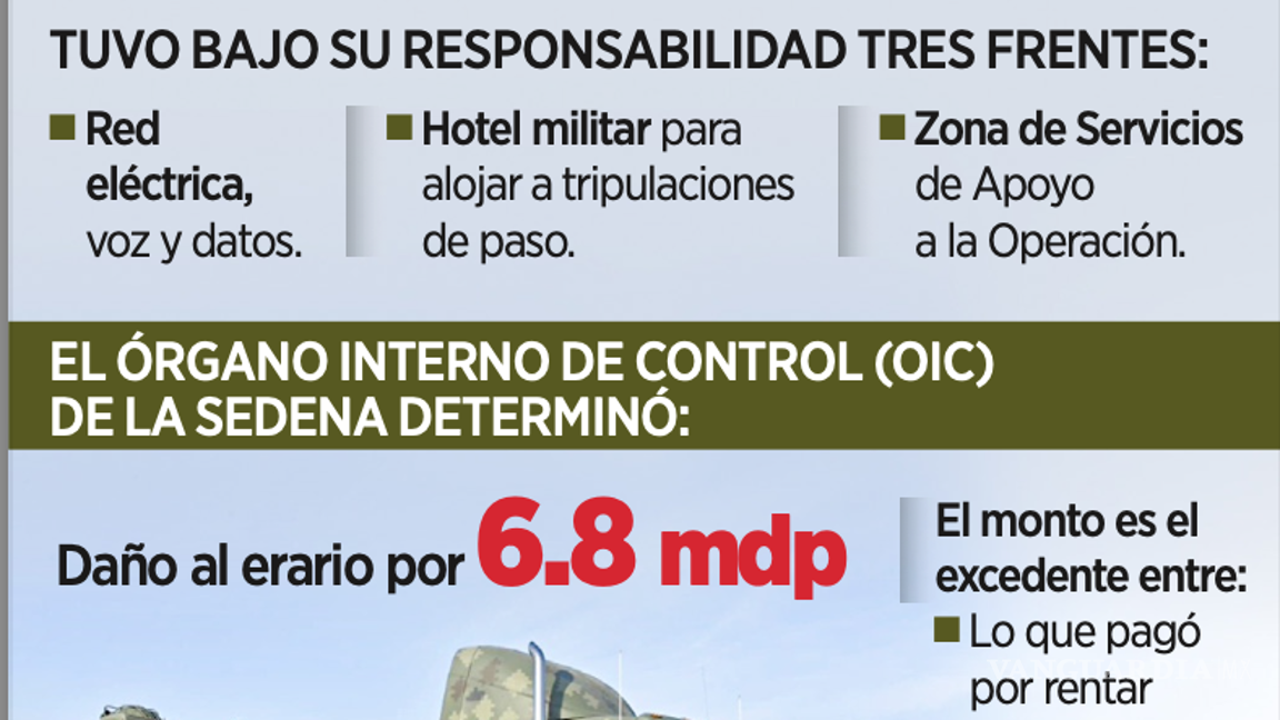 $!Inhabilitan a ingeniero militar por irregularidades durante la construcción del AIFA