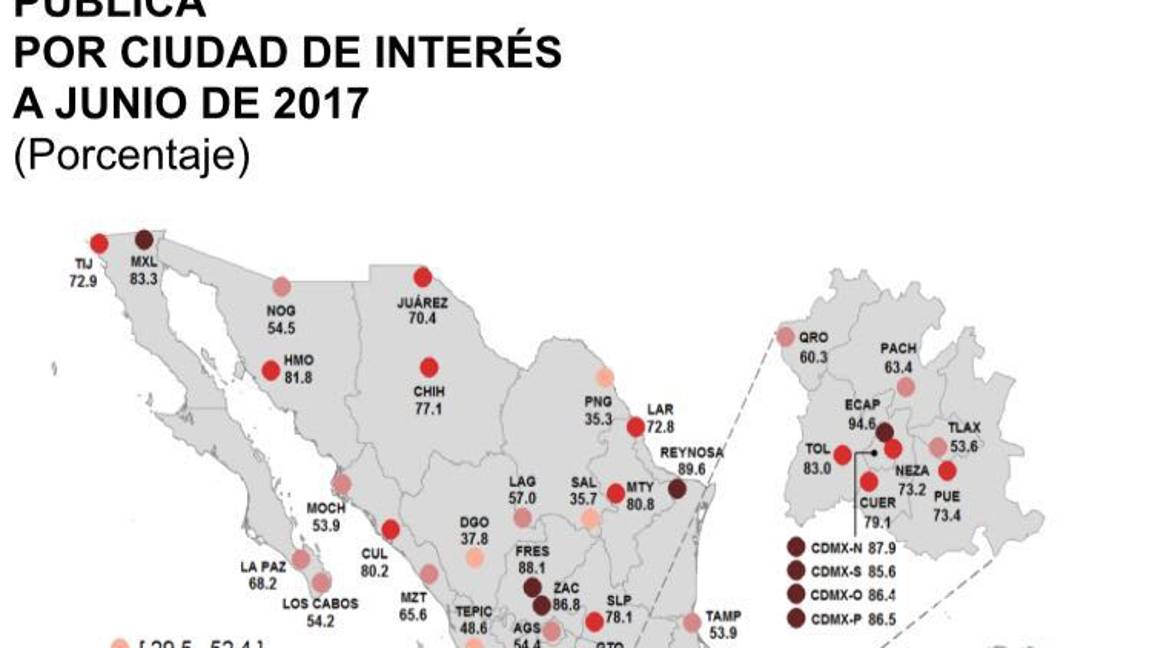 $!Piedras Negras, tercer lugar en percepción ciudadana en seguridad