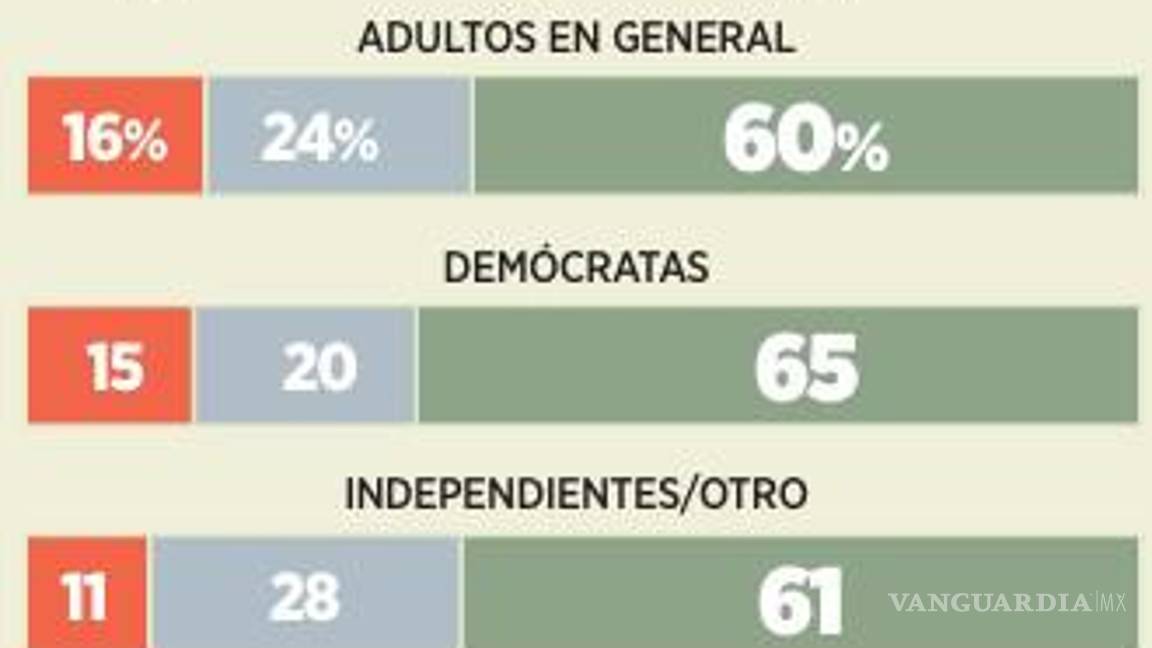 $!Exige Trump la ‘rendición incondicional’ de Irán