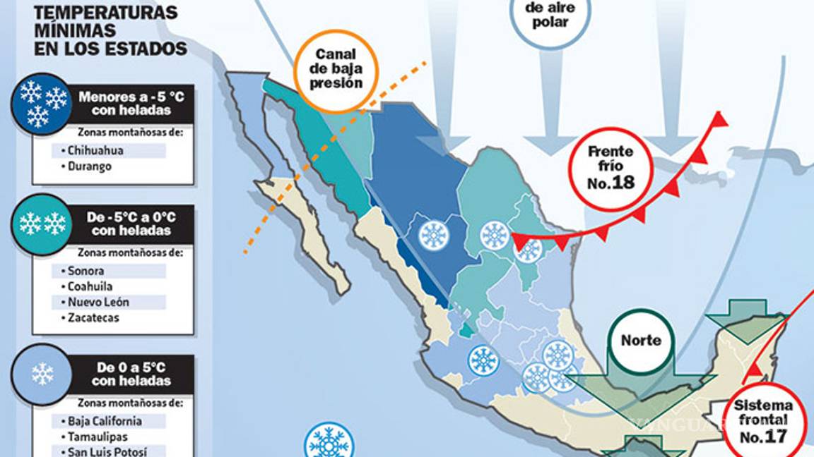 $!Frío y heladas llegan al país