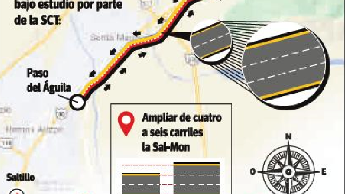 Proyecto sigue vigente: analiza la SCT ampliar Sal-Mty a seis carriles