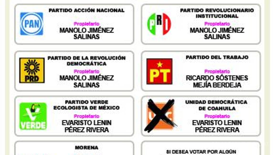 $!Elecciones Coahuila 2023: habrá 25 formas de votar el 4 de junio