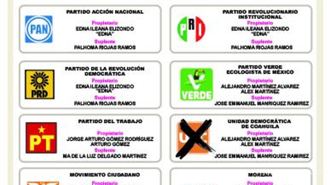 $!Elecciones Coahuila 2023: habrá 25 formas de votar el 4 de junio