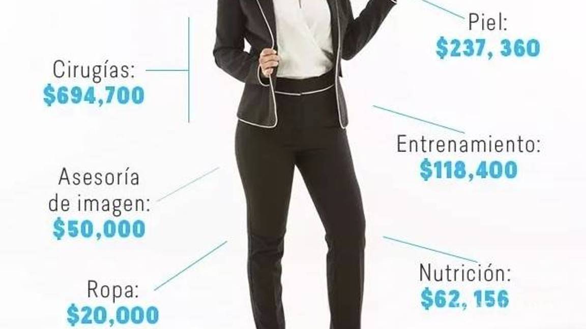 $!Martha Debayle otra vez criticada por esta razón