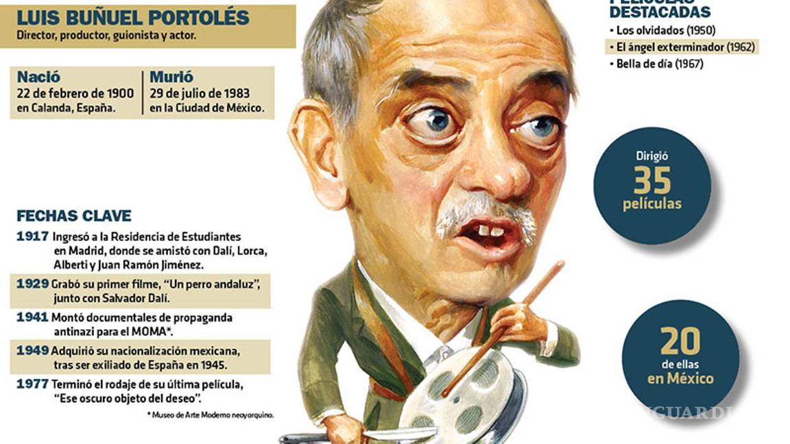 $!Luis Buñuel plasmó el surrealismo en la memoria colectiva de su cine