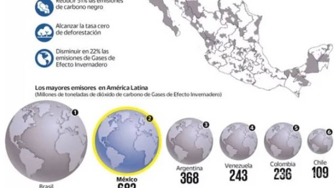 $!Cambio climático no está en radar de AMLO